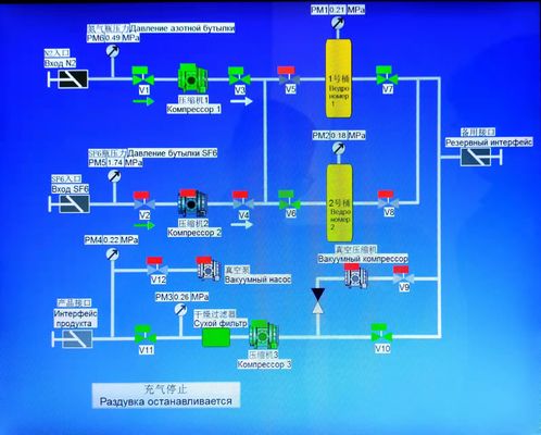 SF6/N2 mixing device, high flow mixing, 30% SF6, SF6 And CF4 Mixing,C4F7N And CO2 Mixing