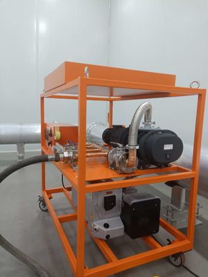 Large SF6 Vacuum Pump Unit， 2000m3/h, Multi Channel,DN40,DN80